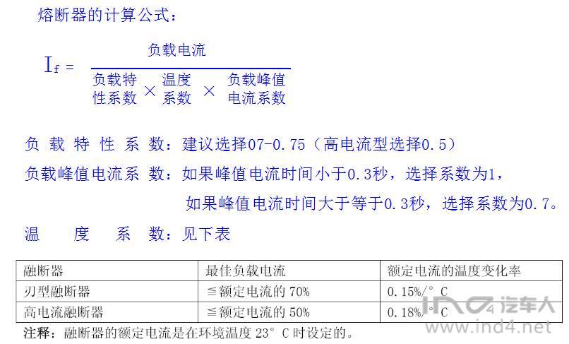 点击进入看图评论