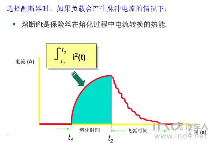 点击进入看图评论