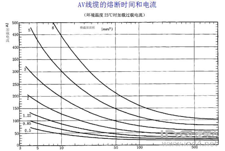点击进入看图评论
