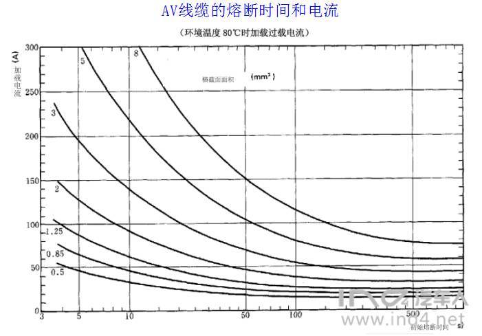 点击进入看图评论
