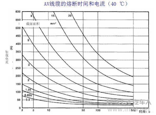 点击进入看图评论