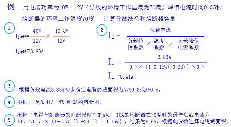 点击进入看图评论
