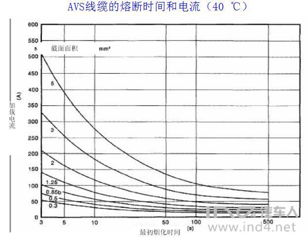 点击进入看图评论