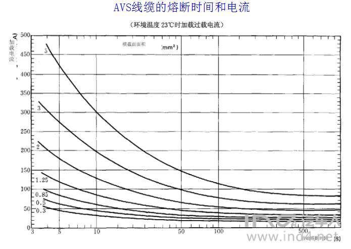 点击进入看图评论