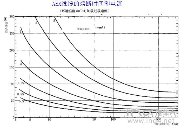 点击进入看图评论