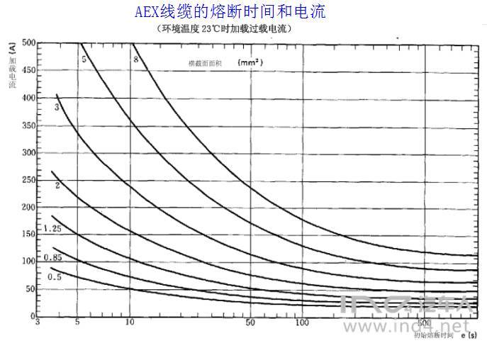 点击进入看图评论