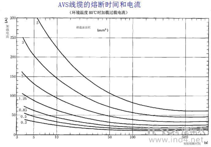 点击进入看图评论