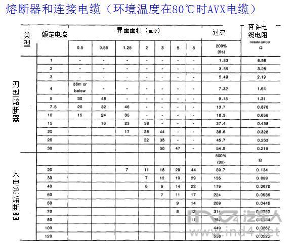 点击进入看图评论