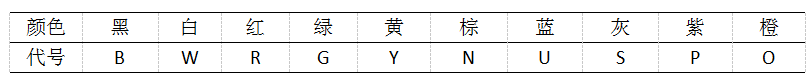 点击进入看图评论