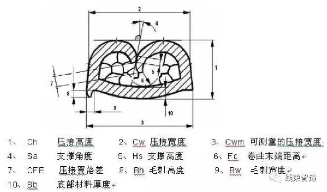 点击进入看图评论