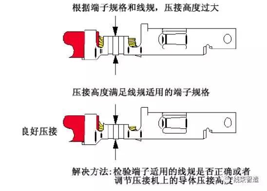 点击进入看图评论