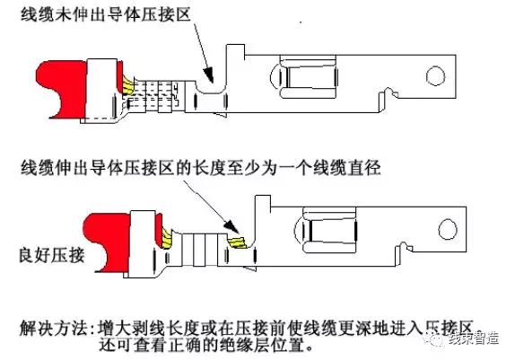 点击进入看图评论