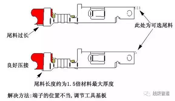 点击进入看图评论