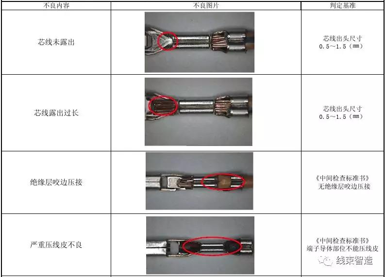点击进入看图评论