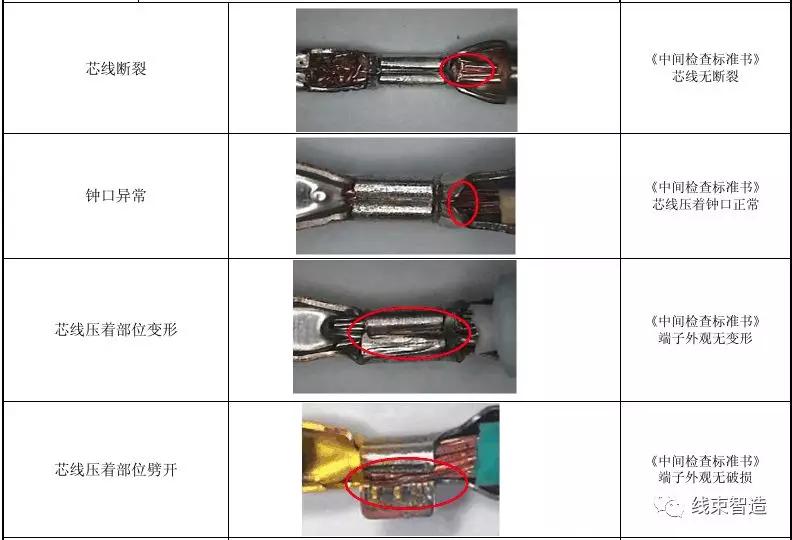 点击进入看图评论