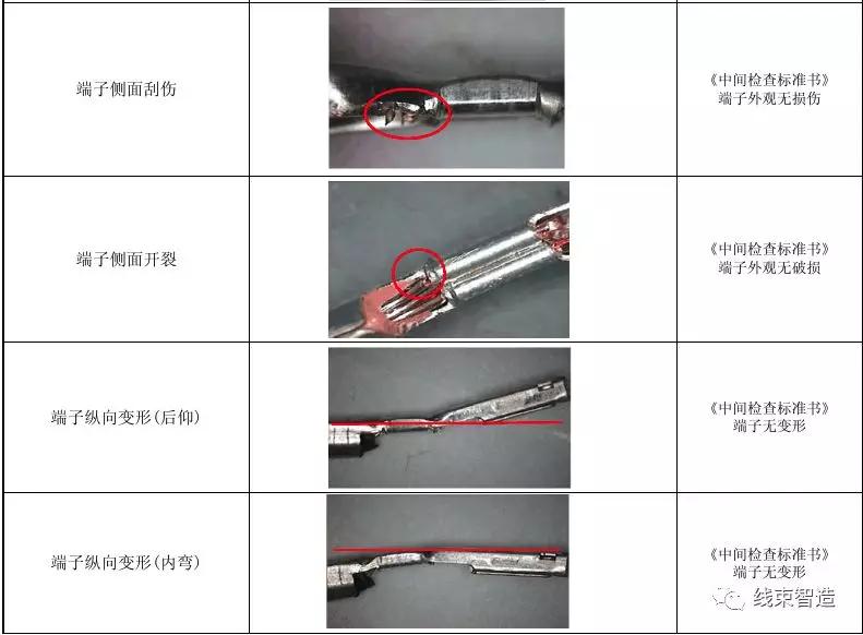 点击进入看图评论