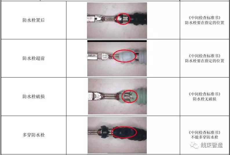 点击进入看图评论
