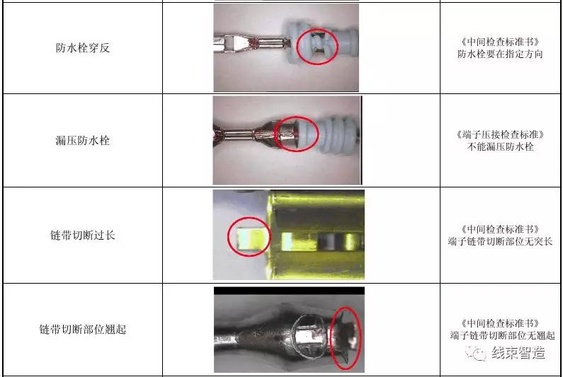 点击进入看图评论