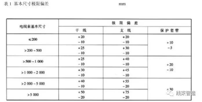 点击进入看图评论