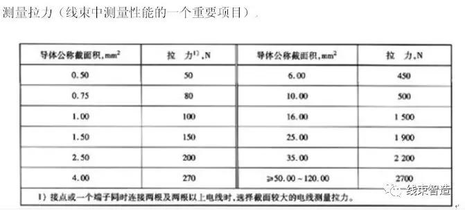 点击进入看图评论