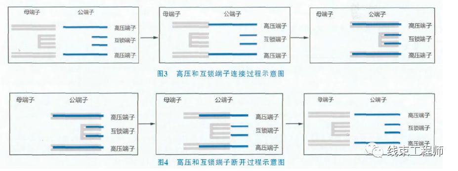 点击进入看图评论
