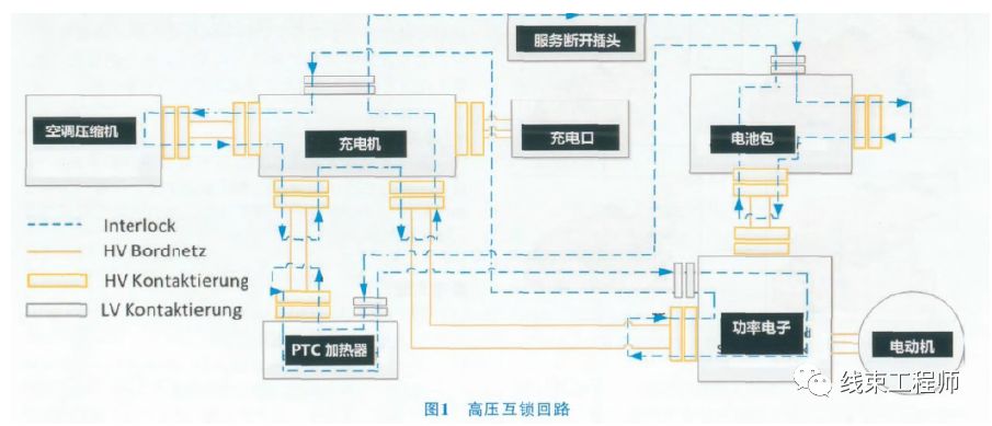 点击进入看图评论