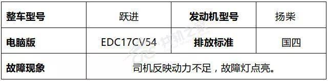 点击进入看图评论