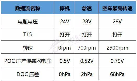 点击进入看图评论