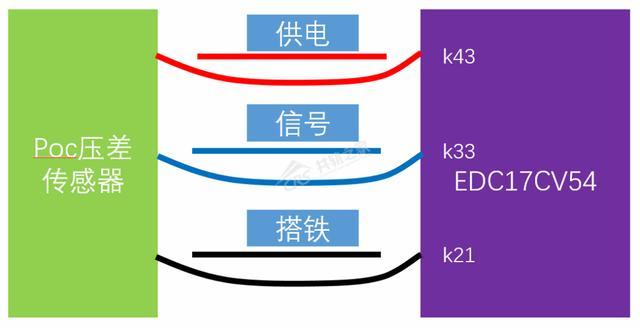 点击进入看图评论