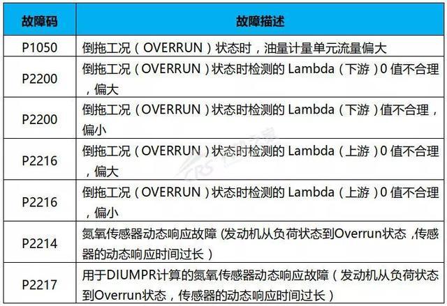点击进入看图评论