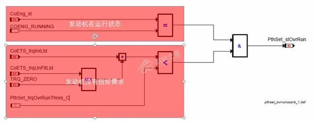 点击进入看图评论