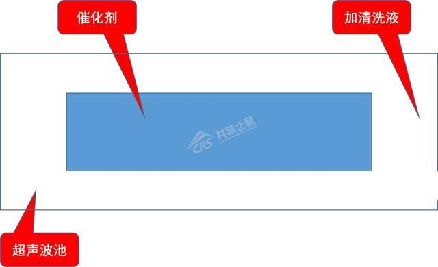 点击进入看图评论