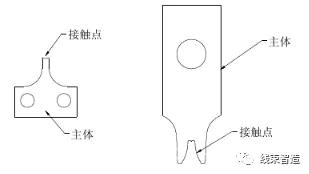 点击进入看图评论