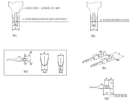 点击进入看图评论