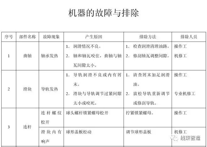 点击进入看图评论