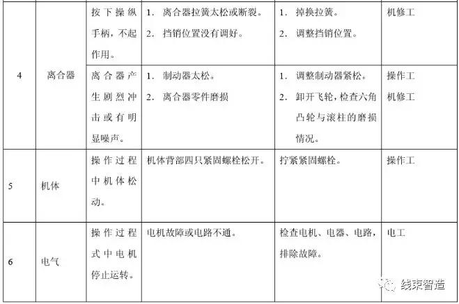 点击进入看图评论