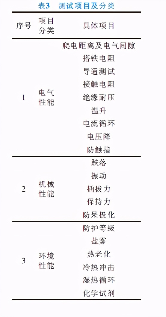 点击进入看图评论