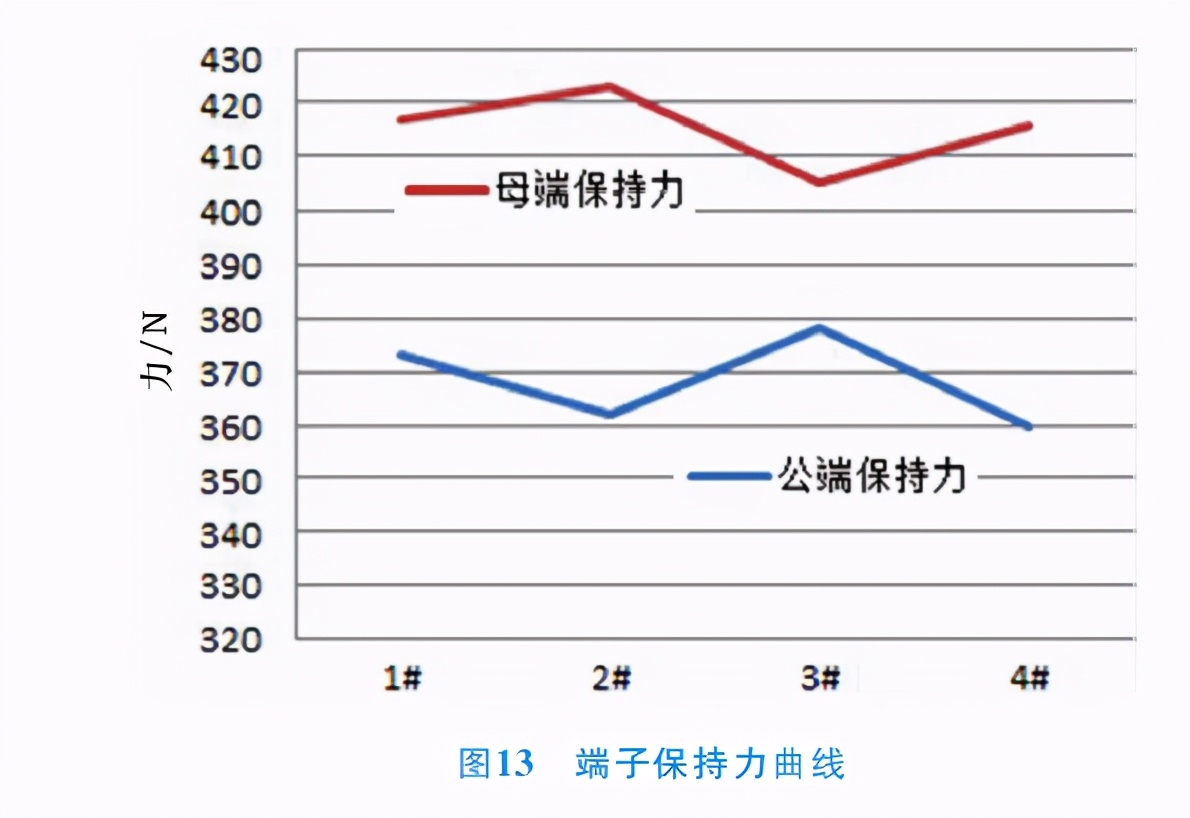 点击进入看图评论