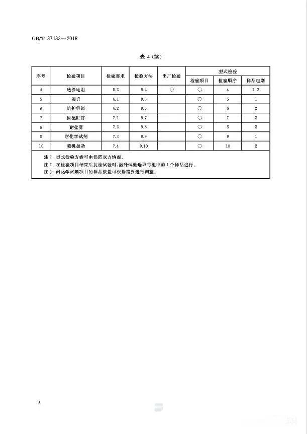 点击进入看图评论