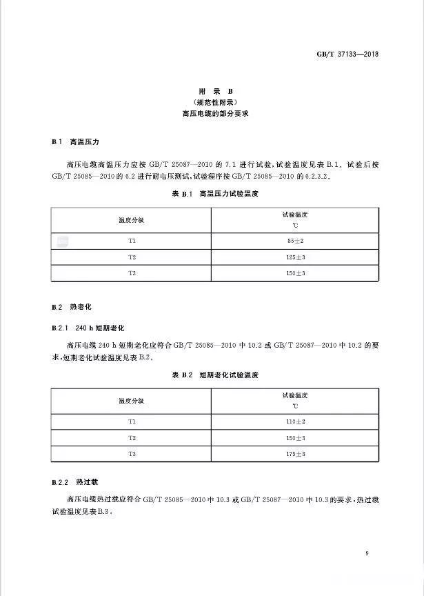 点击进入看图评论