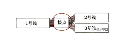 点击进入看图评论