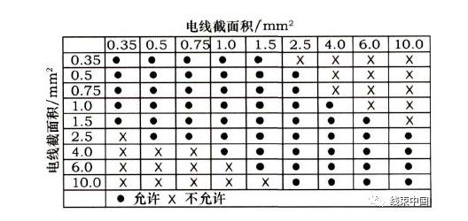 点击进入看图评论