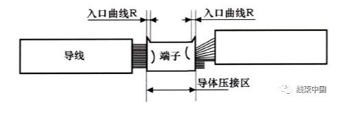 点击进入看图评论