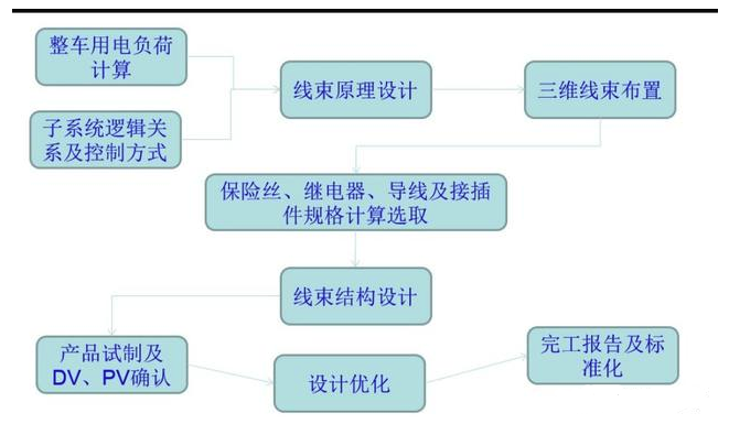 点击进入看图评论