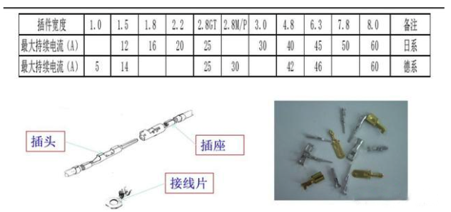 点击进入看图评论