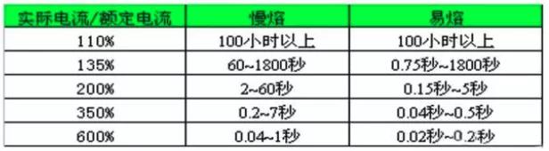 点击进入看图评论