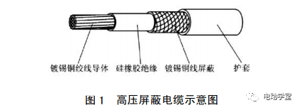 点击进入看图评论