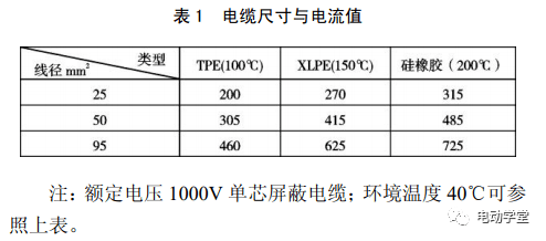 点击进入看图评论