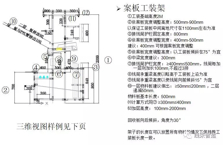 点击进入看图评论