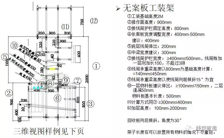 点击进入看图评论